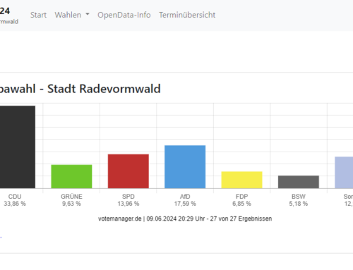 Einen großen Dank an unsere Wählerschaft in Radevormwald!